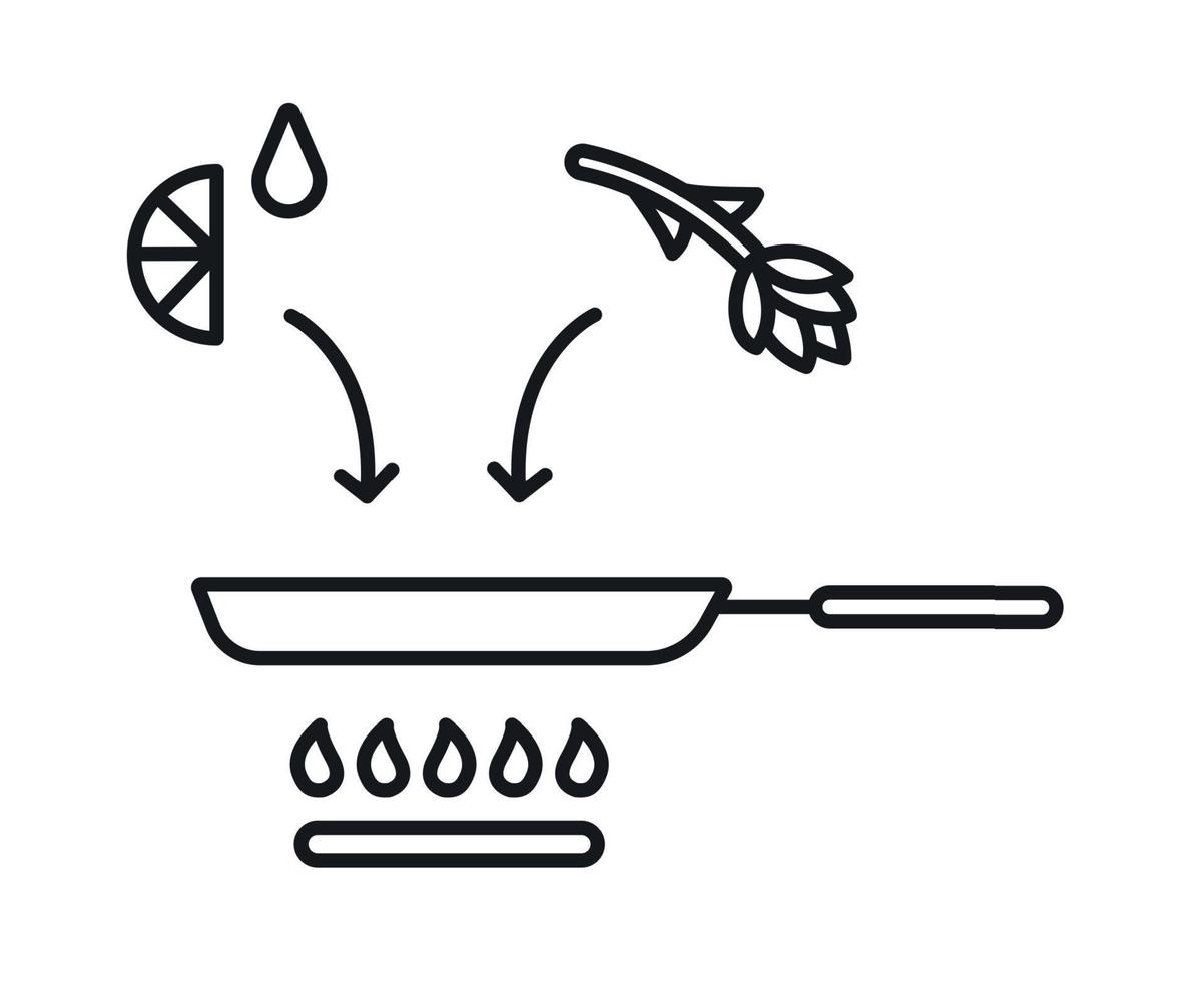 Frying pan on a gas stove. Vector illustration. Line style icon