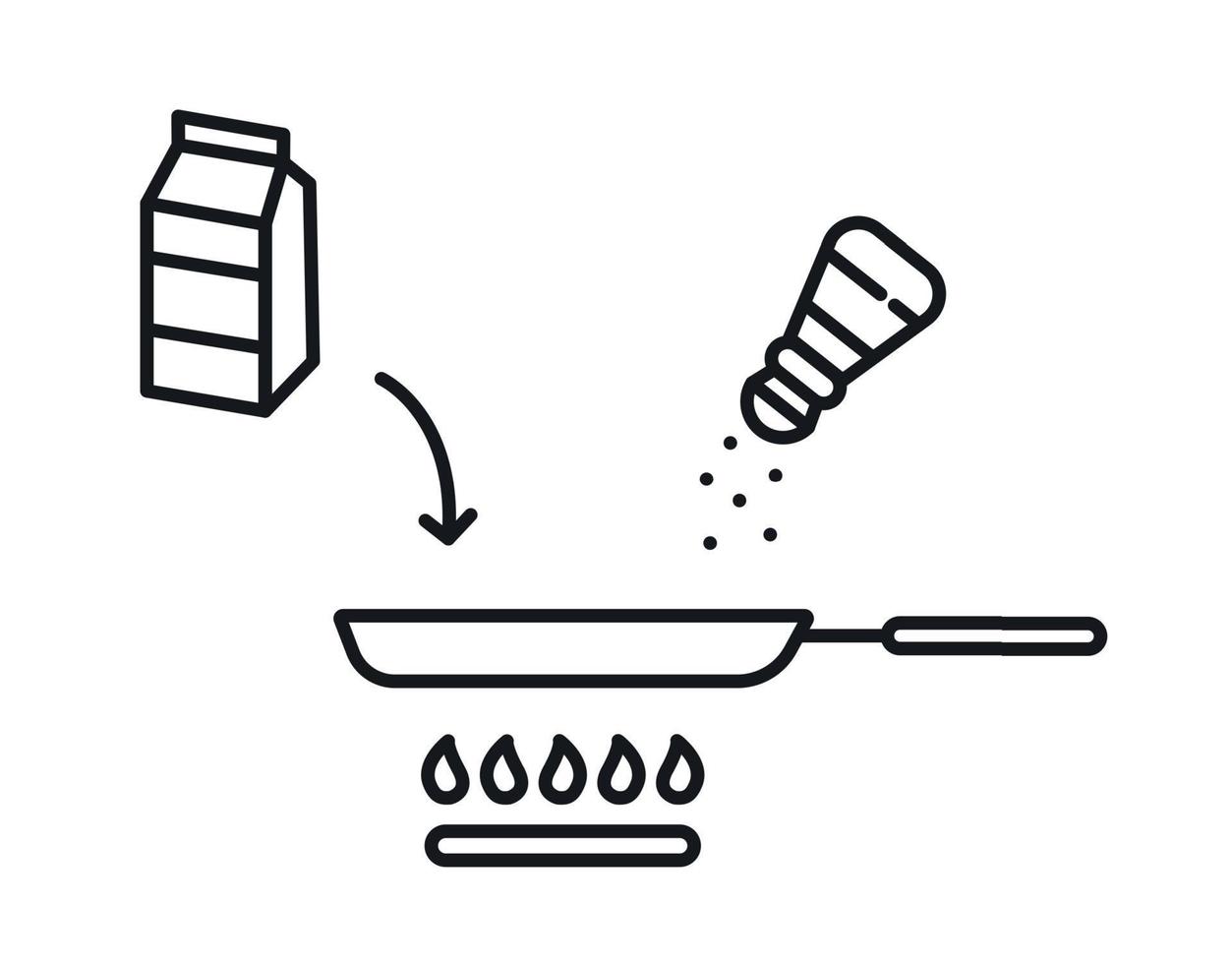 Frying pan on a gas stove. Vector illustration. Line style icon