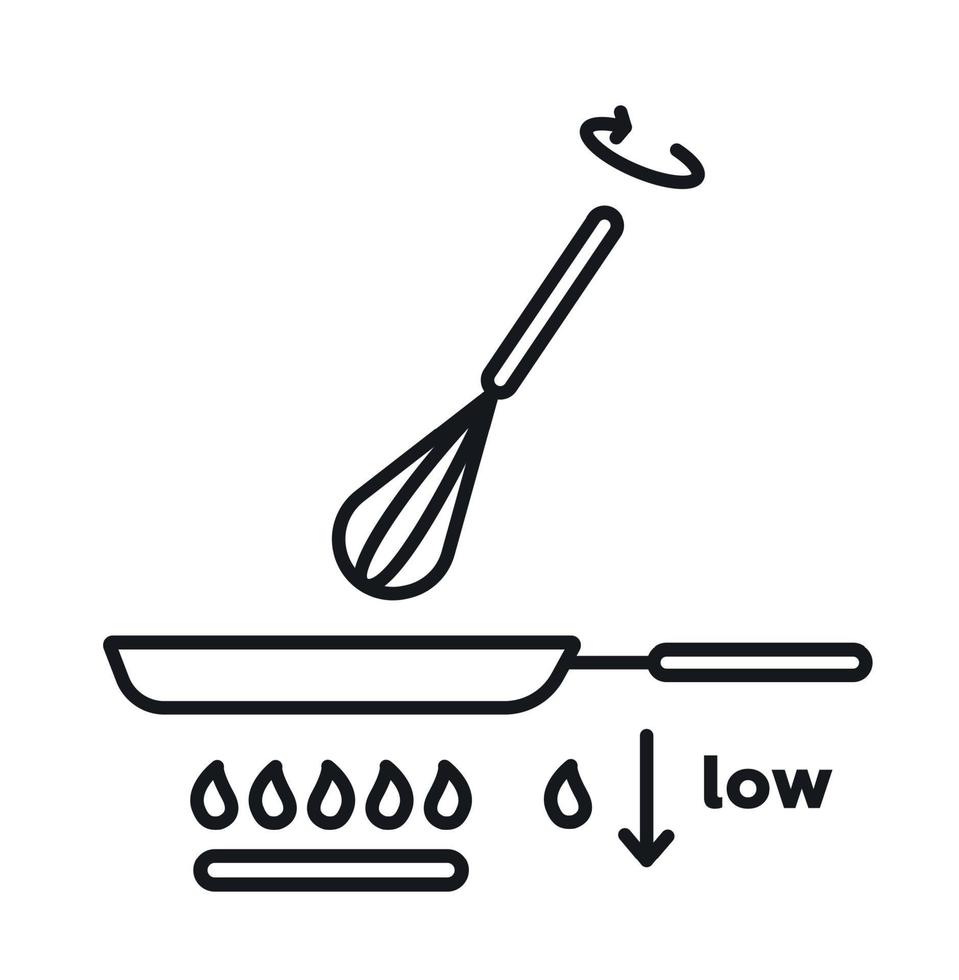 Stir with a whisk. Frying pan on a gas stove. Vector illustration. Line style icon