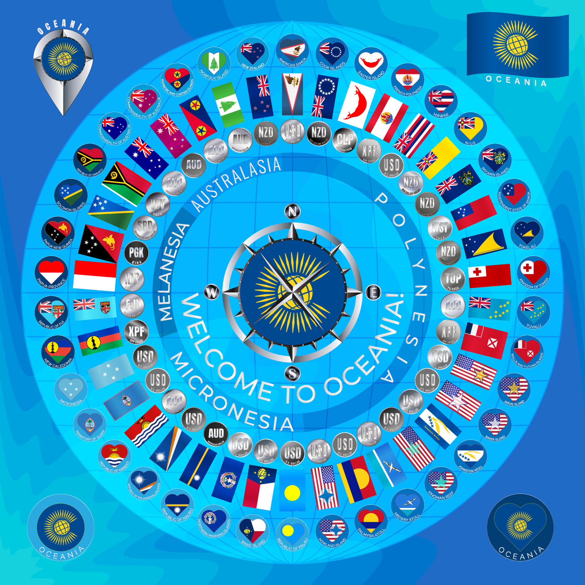 Set of icons of flags of the countries of Oceania in the form of a