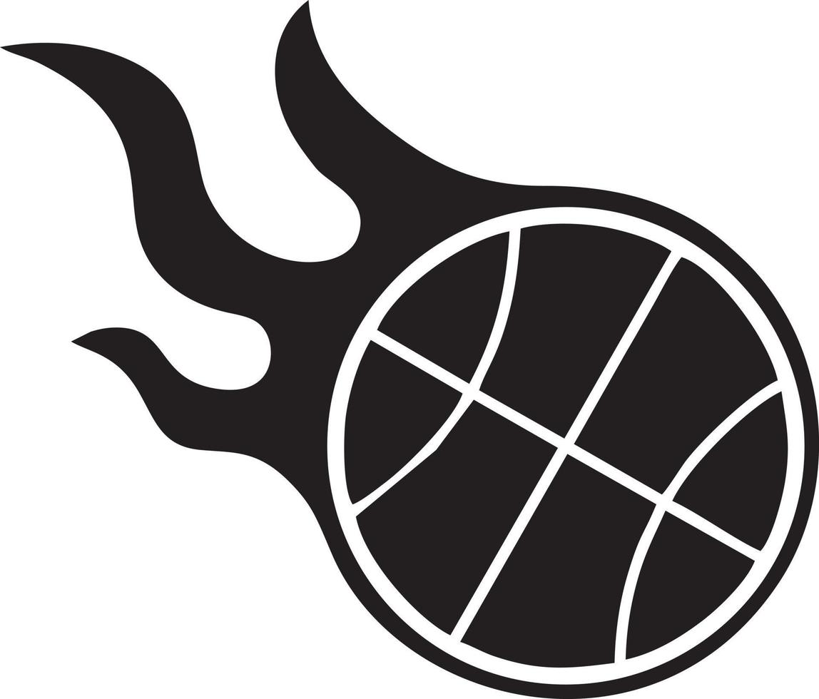 Fire hot icon symbol image vector. Illustration of the danger fire burn image design. EPS 10 vector