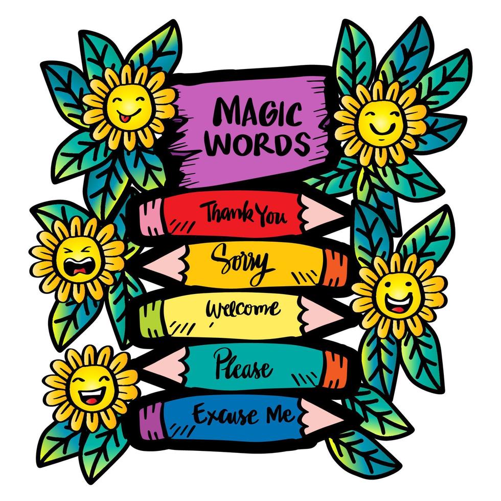 Magic Words Thank You Sorry Welcome Please Excuse Me 22083898 magic-words-thank-you-sorry-welcome-please-excuse-me-22083898