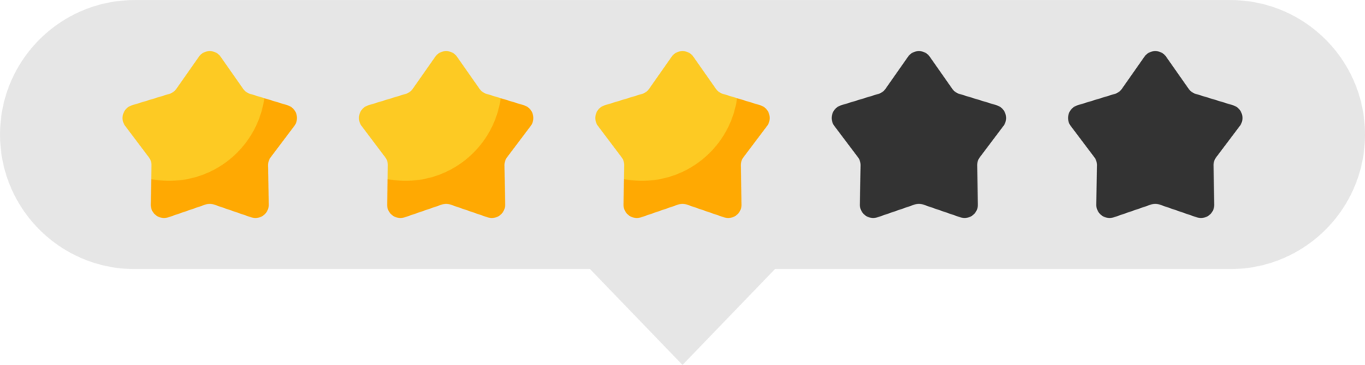 Star rating review from zero to five. Customer feedback png