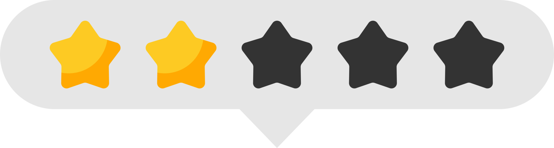 Star rating review from zero to five. Customer feedback png