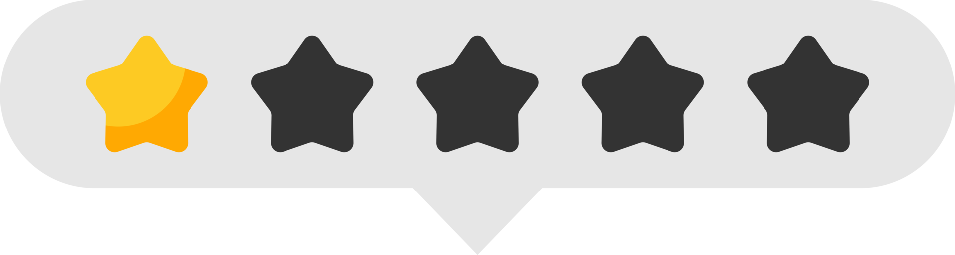 Star rating review from zero to five. Customer feedback png