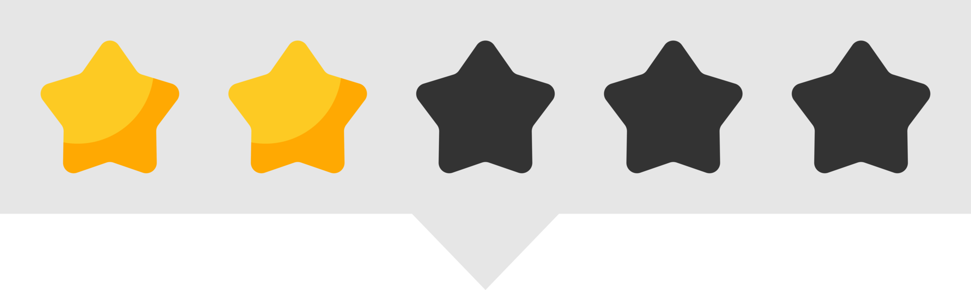 Star rating review from zero to five. Customer feedback png