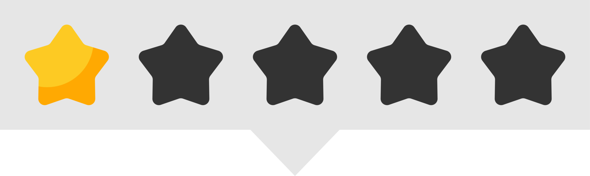 Star rating review from zero to five. Customer feedback png