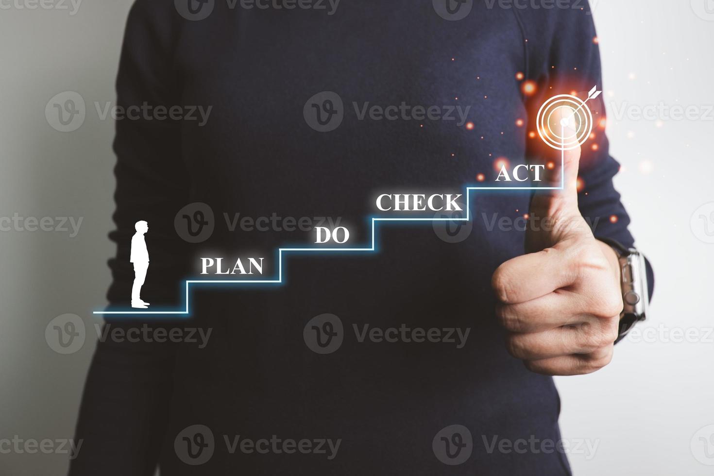Businessman plan to achieve goals, Plan Do Check Act PDCA, review of operational procedure, evaluation of result, good organizational structure,  plan the steps to realize goal. photo