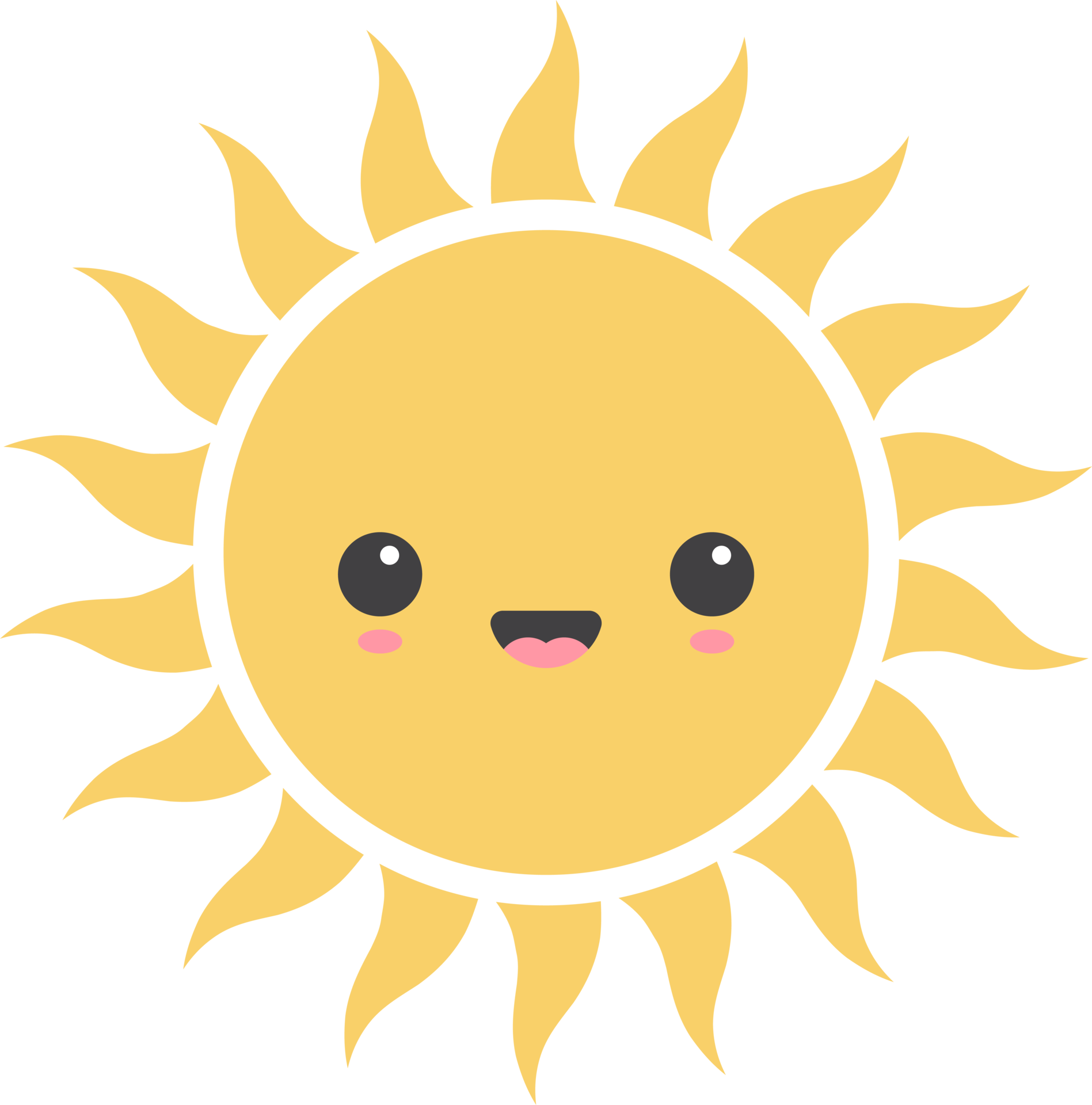 Cartoon Sun Icon With Facial Expression 22095765 Png