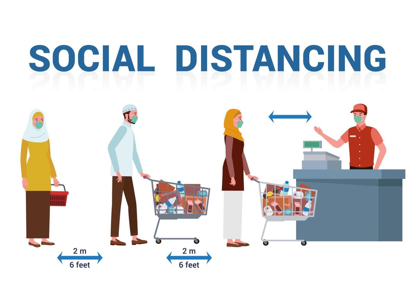 a group of Muslims consisting of women wearing hijab and men wearing cap are queuing shopping at supermarkets and doing social distancing. vector