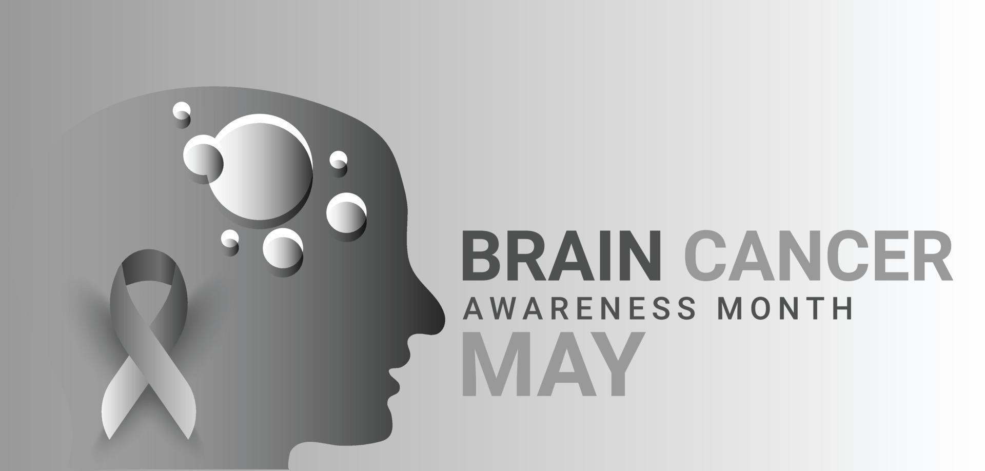 cerebro cáncer conciencia mes mayo. modelo fondo, bandera, tarjeta, póster. vector ilustración.