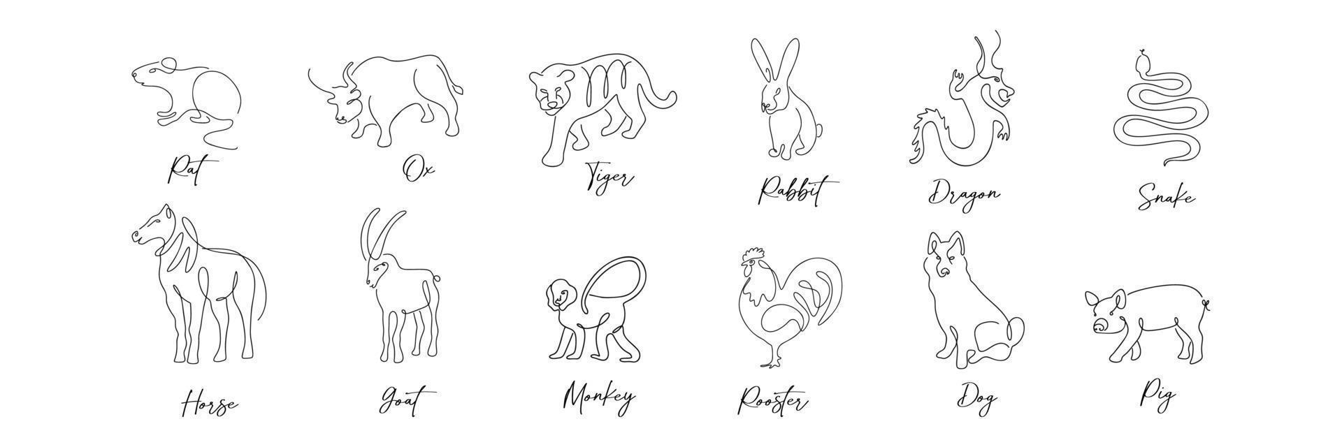 Chinese Zodiac symbols signs horoscope set in line art style isolated on white vector