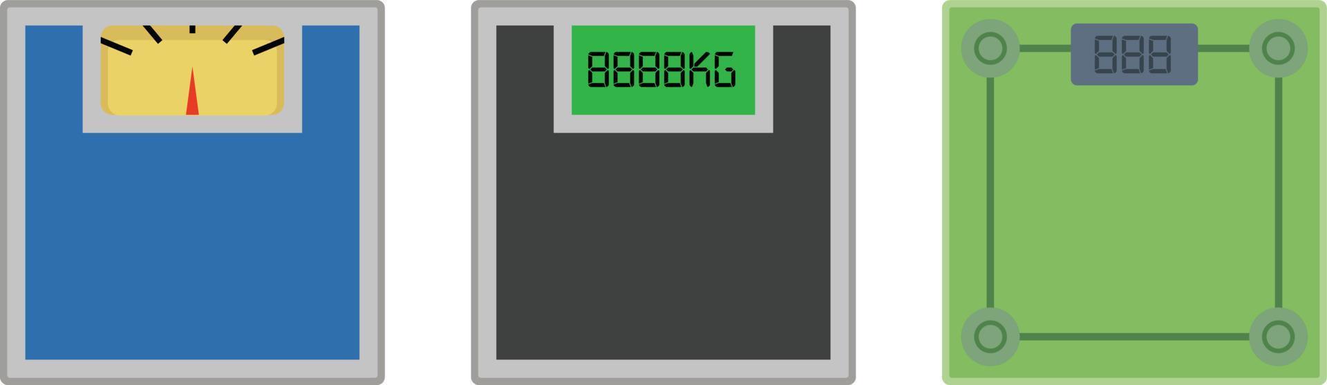 Electronic and analog Personal Body Weight Scales, different types of