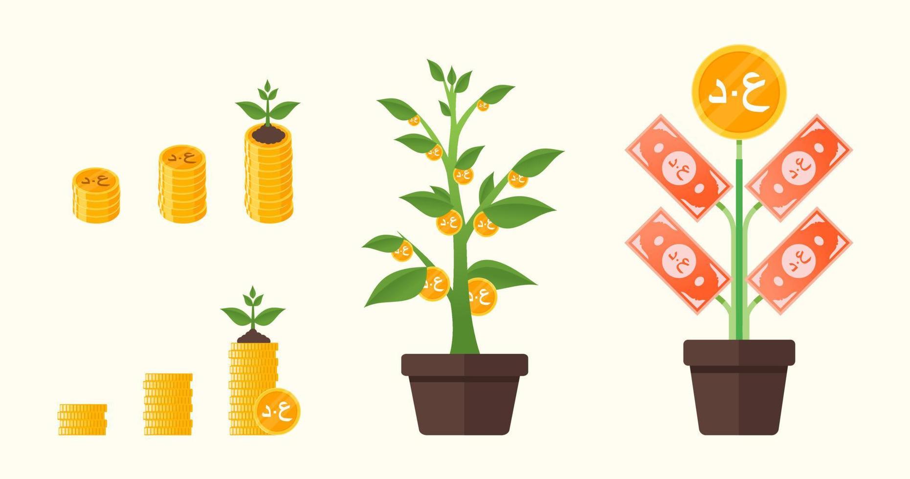 Iraqi Dinar Money Tree Growing vector