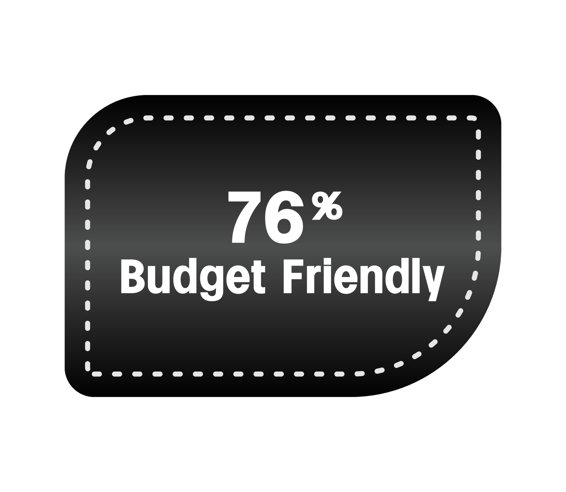 Affordable Sanrio: Budget Friendly Cute - wlrp9m1