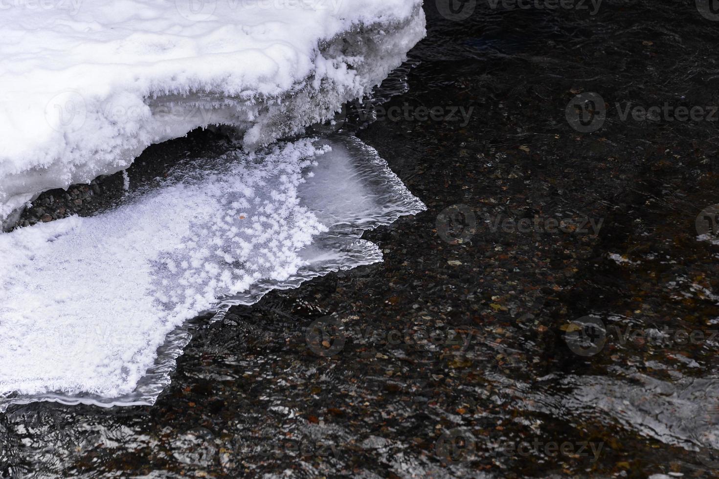 Melting ice on river. Spring is coming. photo