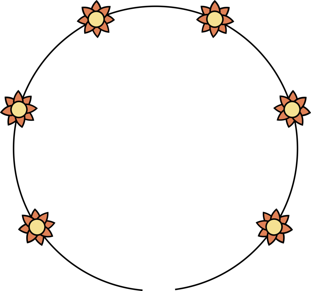 cirkel kader decoratie element met bloemen klem kunst png