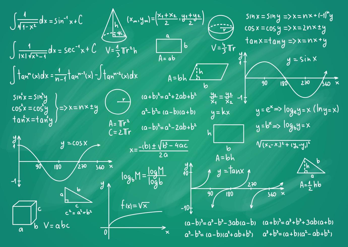 Math Science Formulas on a Green Blackboard Background. Vector 22167368 ...