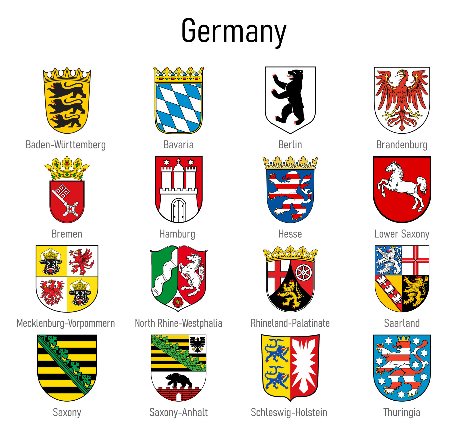 Coat of arms of the states of Germany, All German regions emblem ...