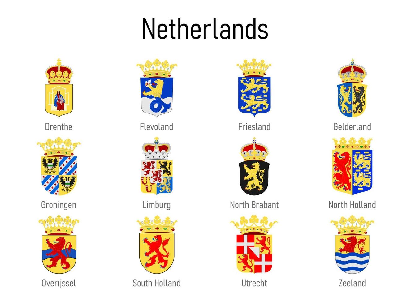 Saco de brazos de el provincia de Países Bajos, todas holandés regiones mi vector