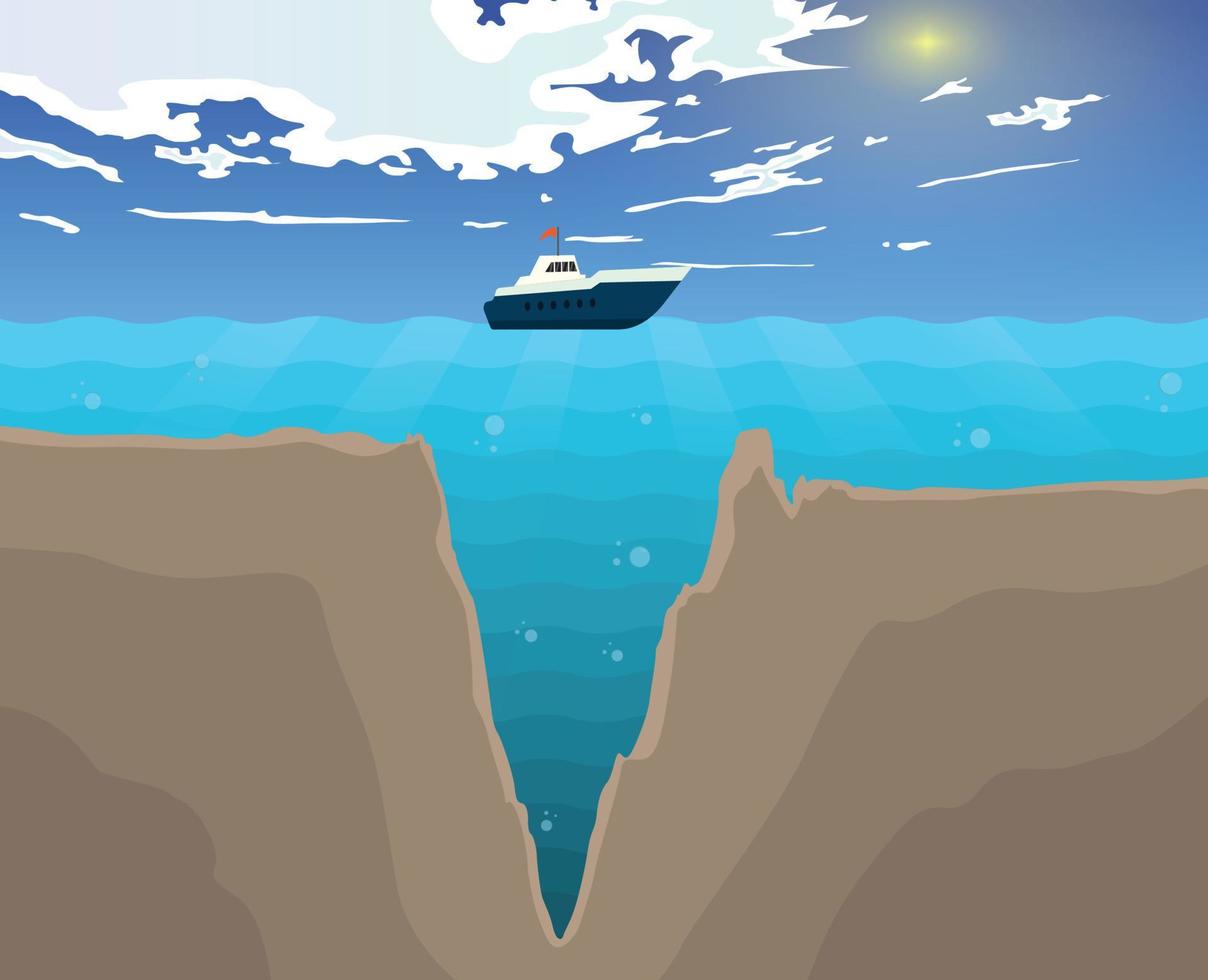 Vector cartoon style mariana trench sea illustration with sky, clouds, sun, boat