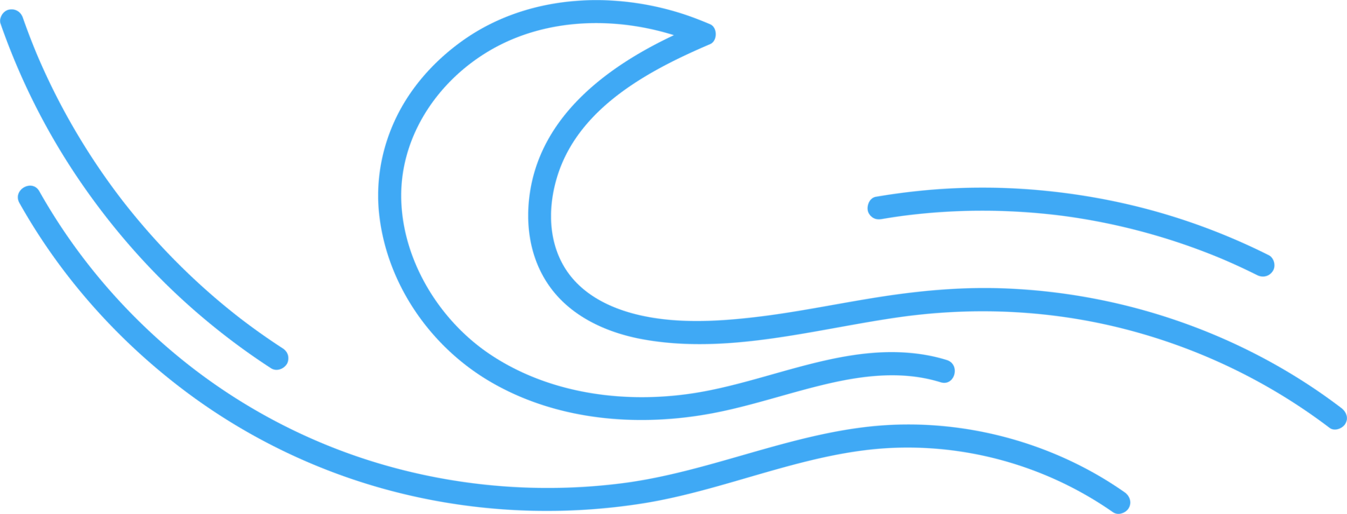 Hand drawn doodle waves clip art png