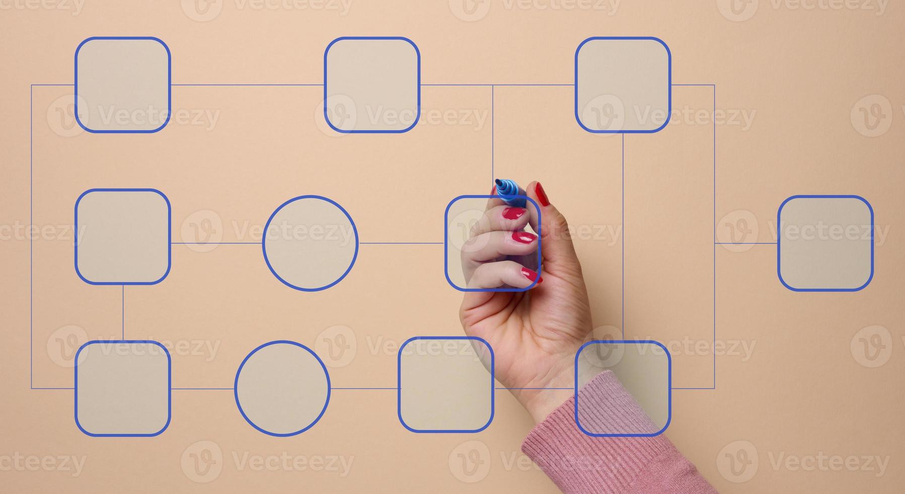 Female hand draws a flowchart, concept of management and automation of business processes with a person, optimization of workflow steps to increase productivity and efficiency, management photo