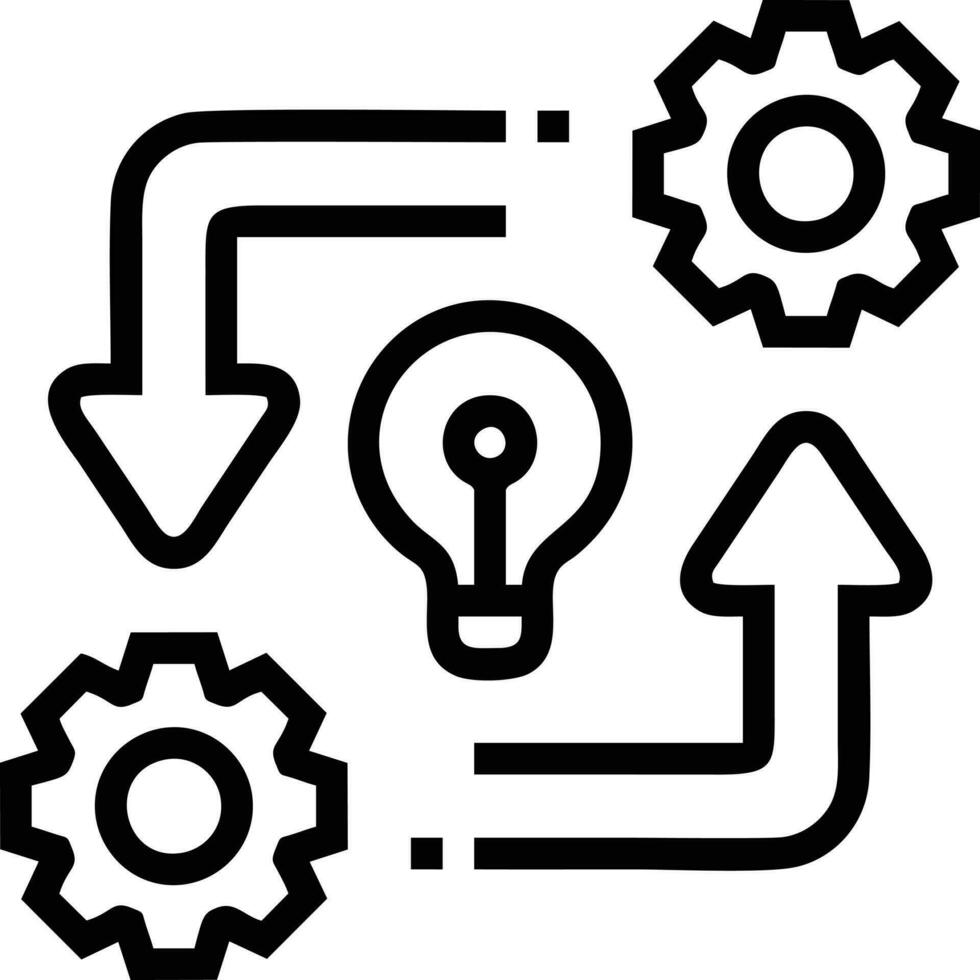 Idea solution icon symbol vector image. Illustration of the creative innovation concept design. EPS 10
