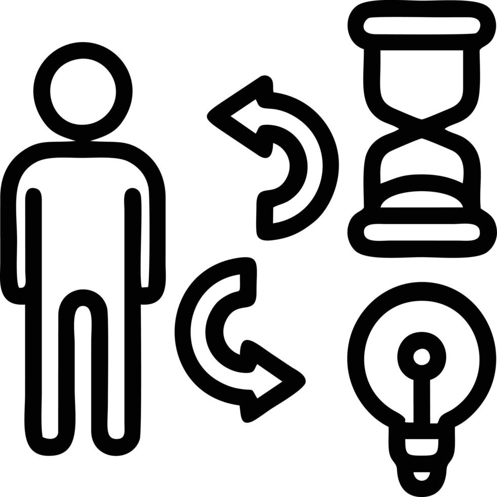 Idea solution icon symbol vector image. Illustration of the creative innovation concept design. EPS 10