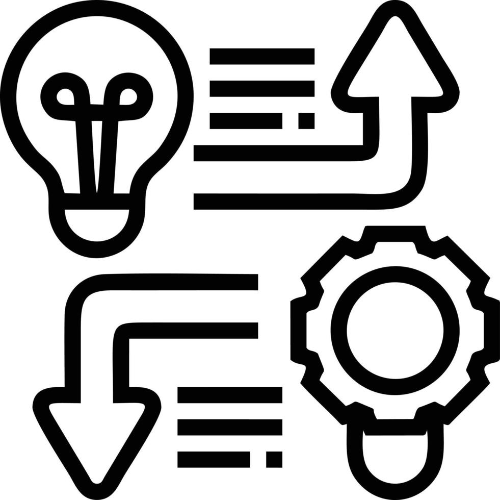 Idea solution icon symbol vector image. Illustration of the creative innovation concept design. EPS 10