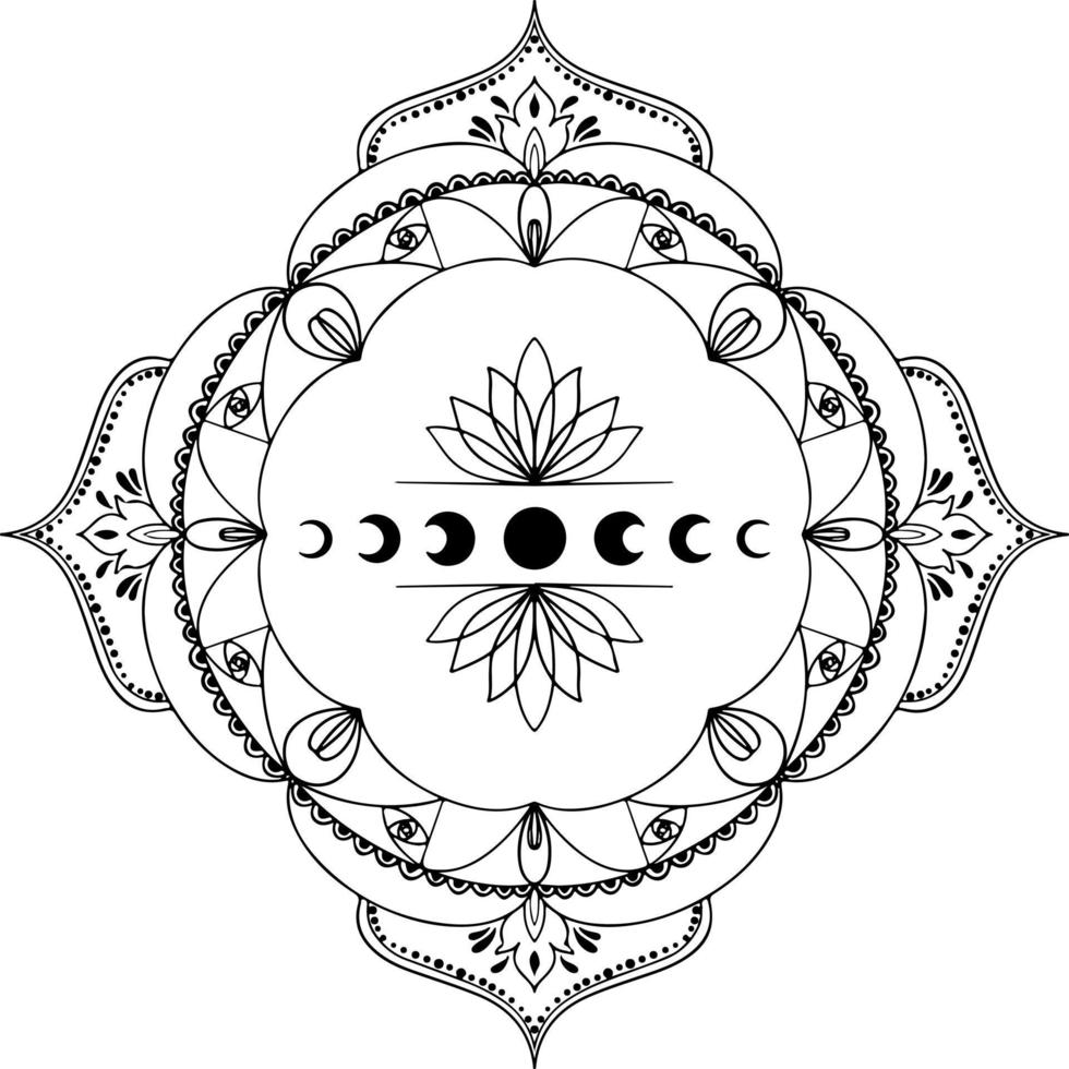 Mandala graphics line art. Mandala with the moon. The phase of the moon. Mandala coloring book. vector