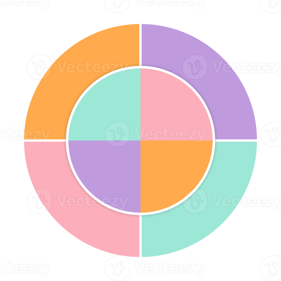 The Color Wheel png