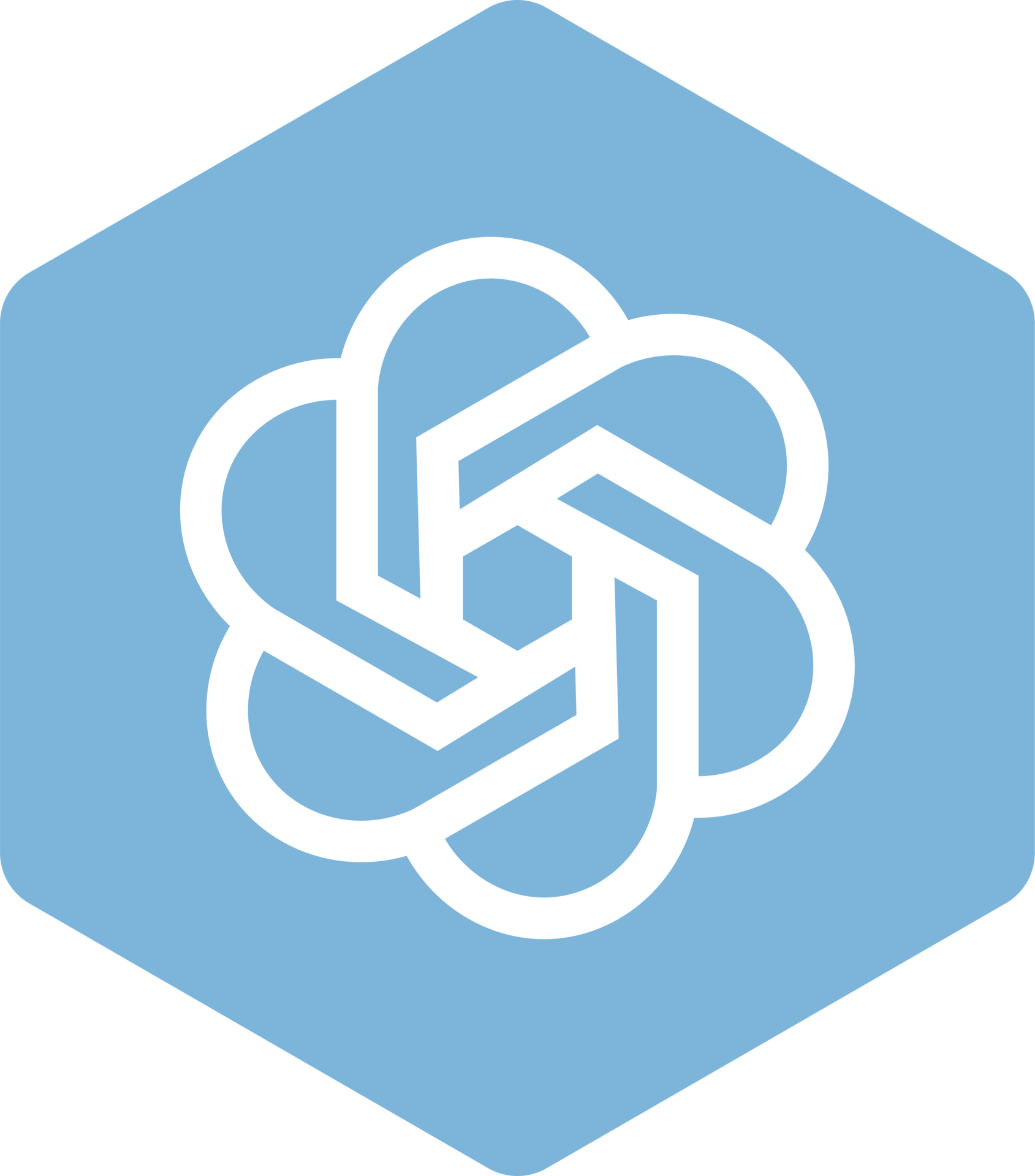 OpenAI ChatGPT Logo Icon 22227369 PNG