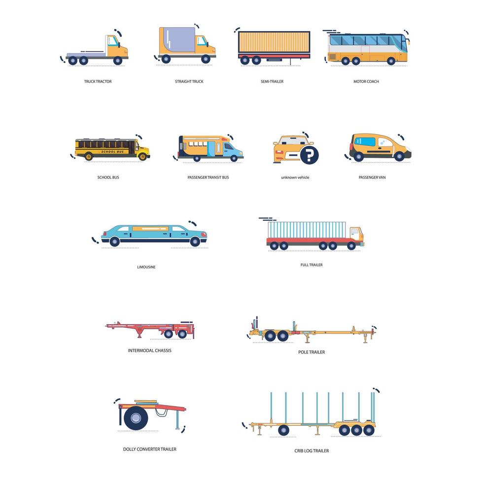 various types of vehicles, car, pickup truck, van, bus, truck, trailer, side view isolated on white background. vector