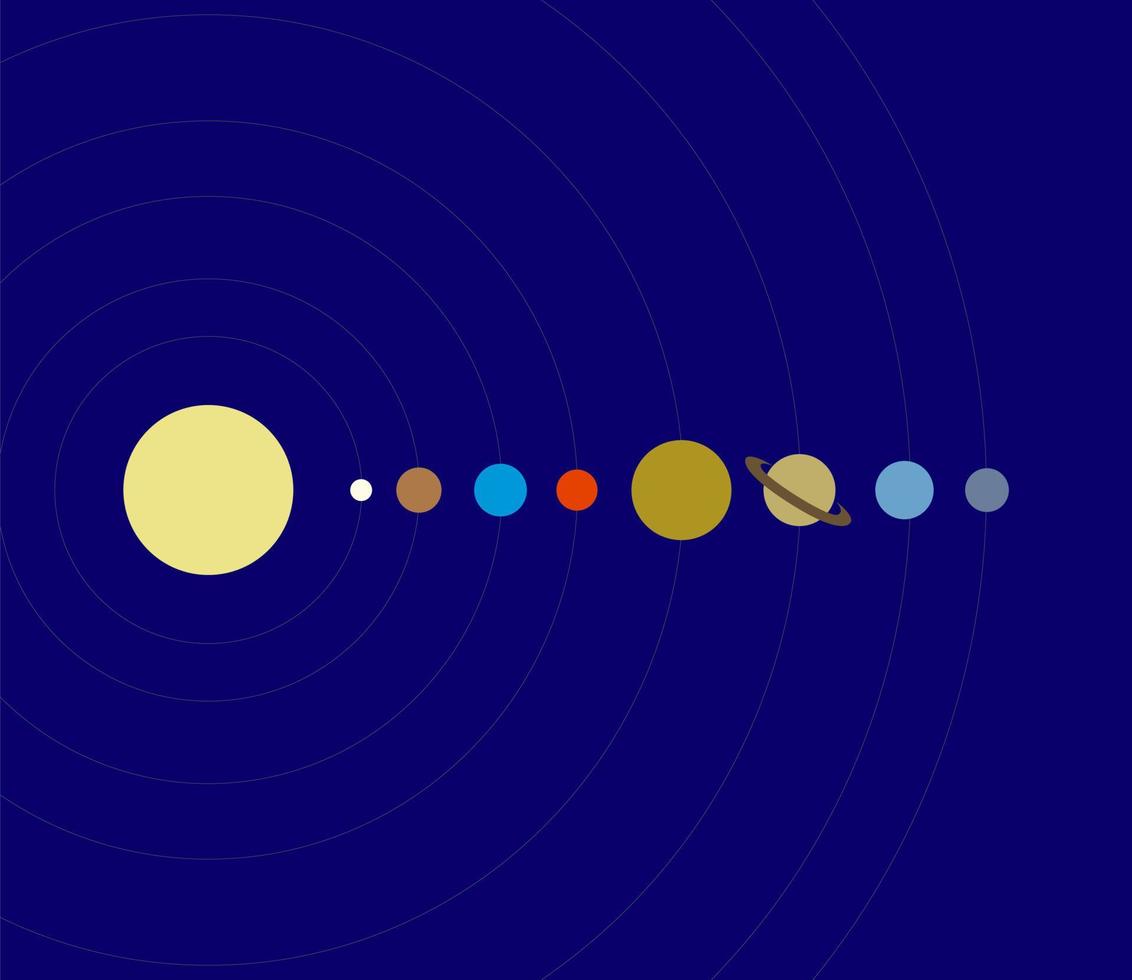 Solar system vector icon. The Nine Planets on blue background.