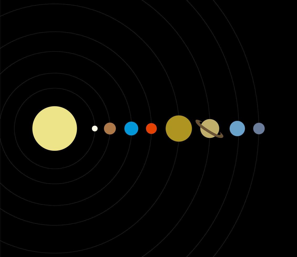 Solar system vector icon. The Nine Planets on black background.
