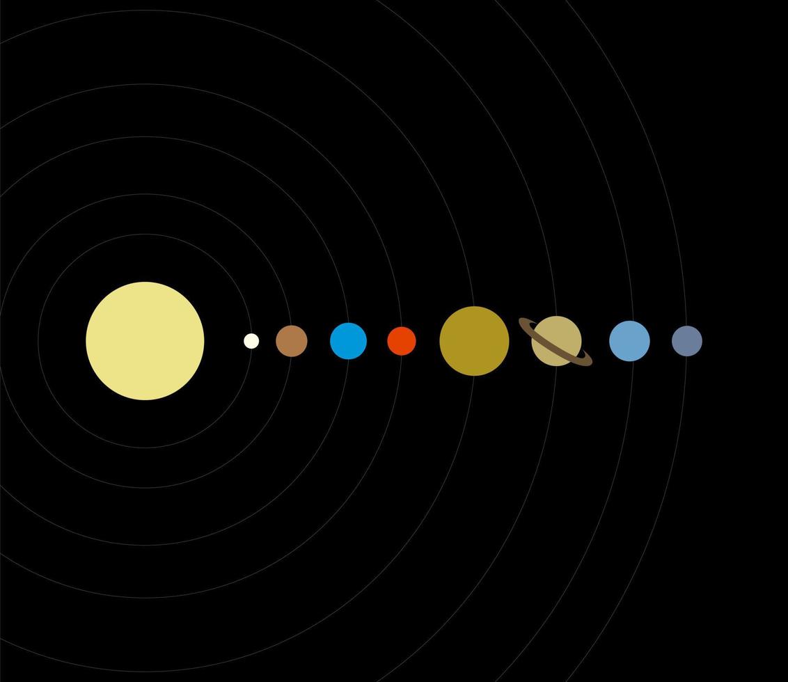 Solar system vector icon. The Nine Planets on black background.