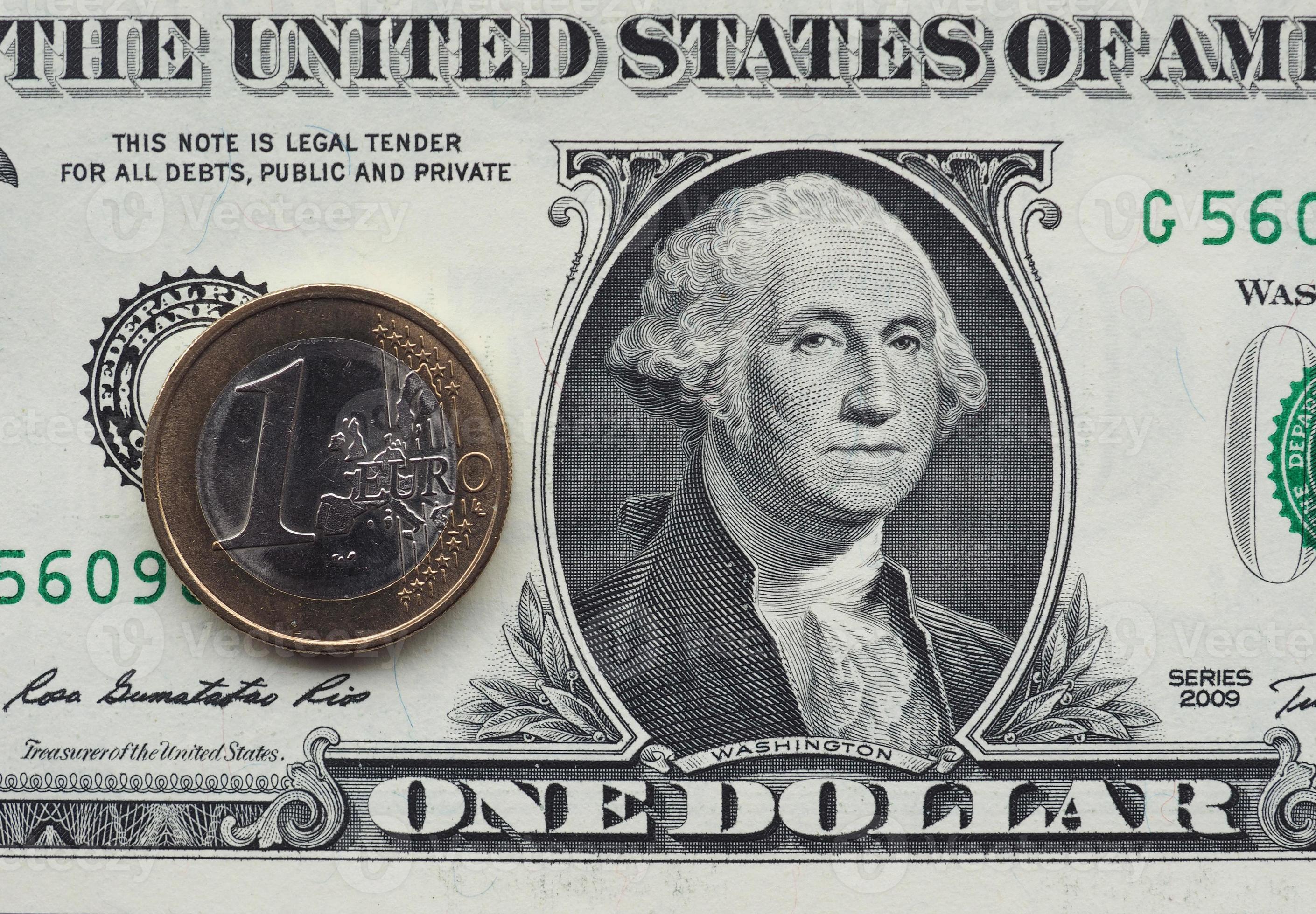 Euro Dollar Parity 22262742 Stock Photo At Vecteezy us-dollar-price-analysis-bears-take-out-critical-support-on-h4-chart