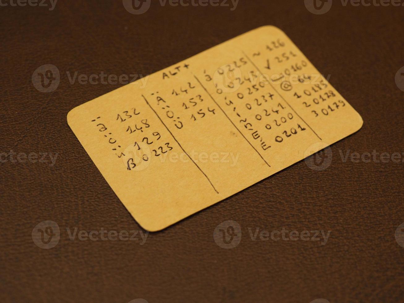 Alt codes for German umlaut letters photo