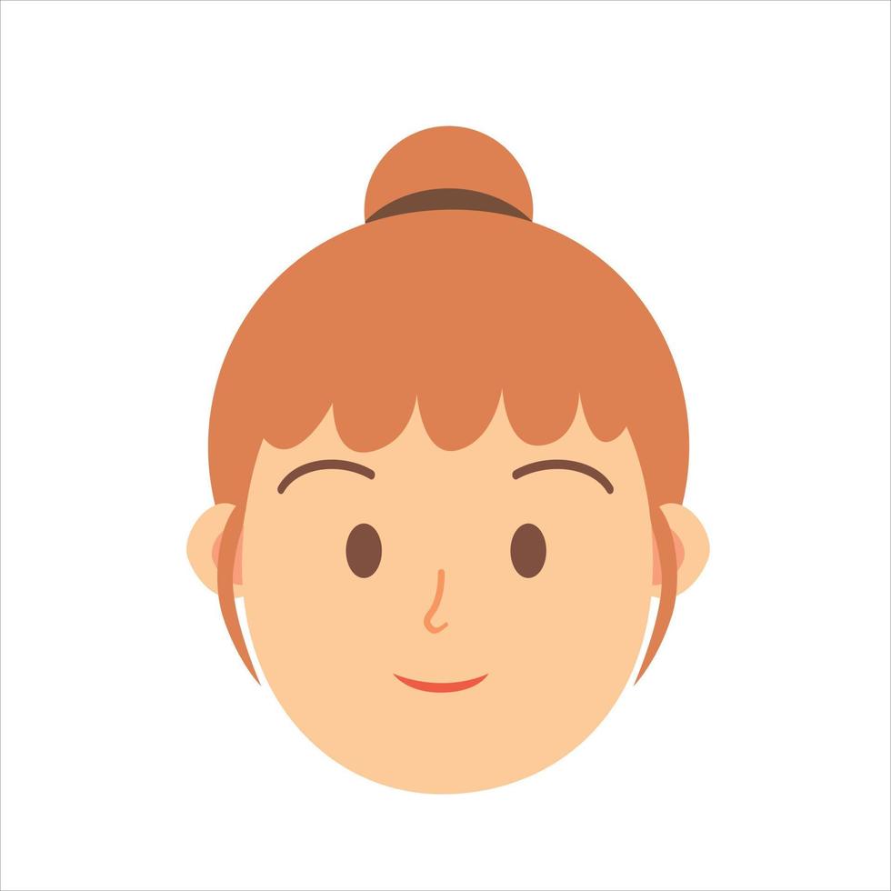 cara perfil imágenes, vector ilustración en plano estilo