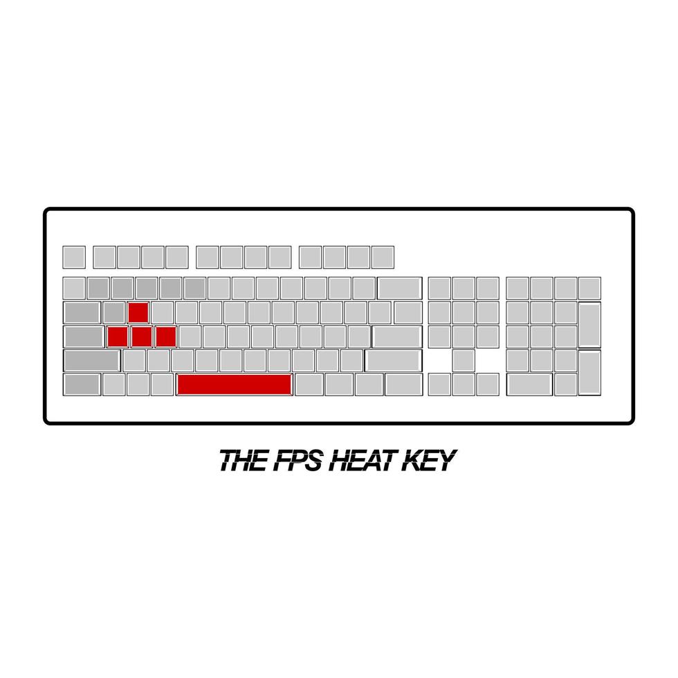the FPS player heatmap vector