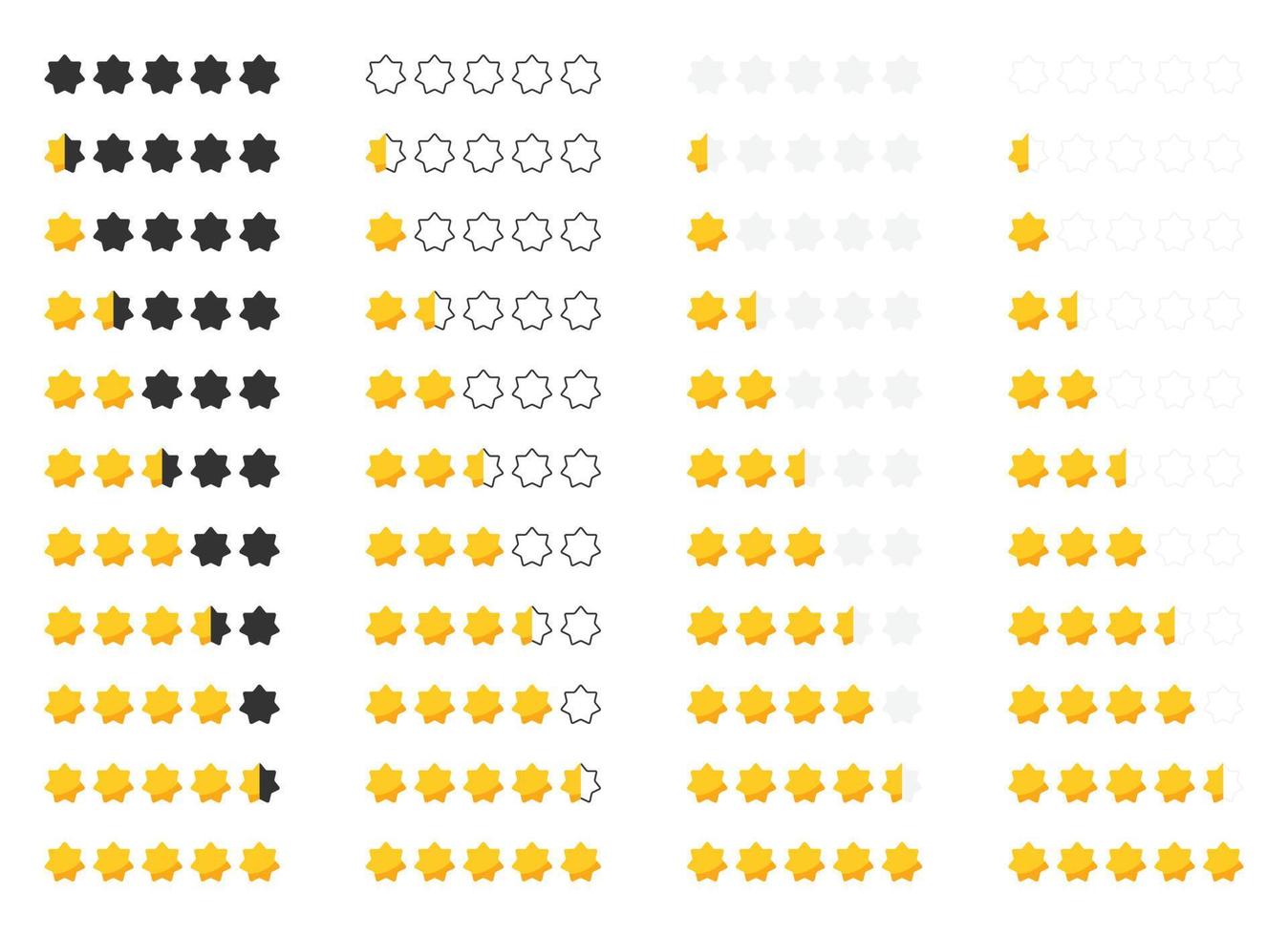 Star rating review from zero to five with gold stars. Customer review or feedback set vector illustration