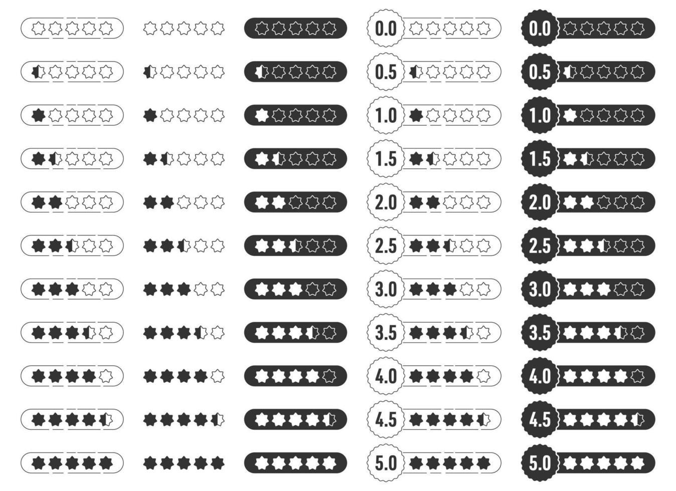 Star rating review from zero to five. Customer review or feedback set vector illustration