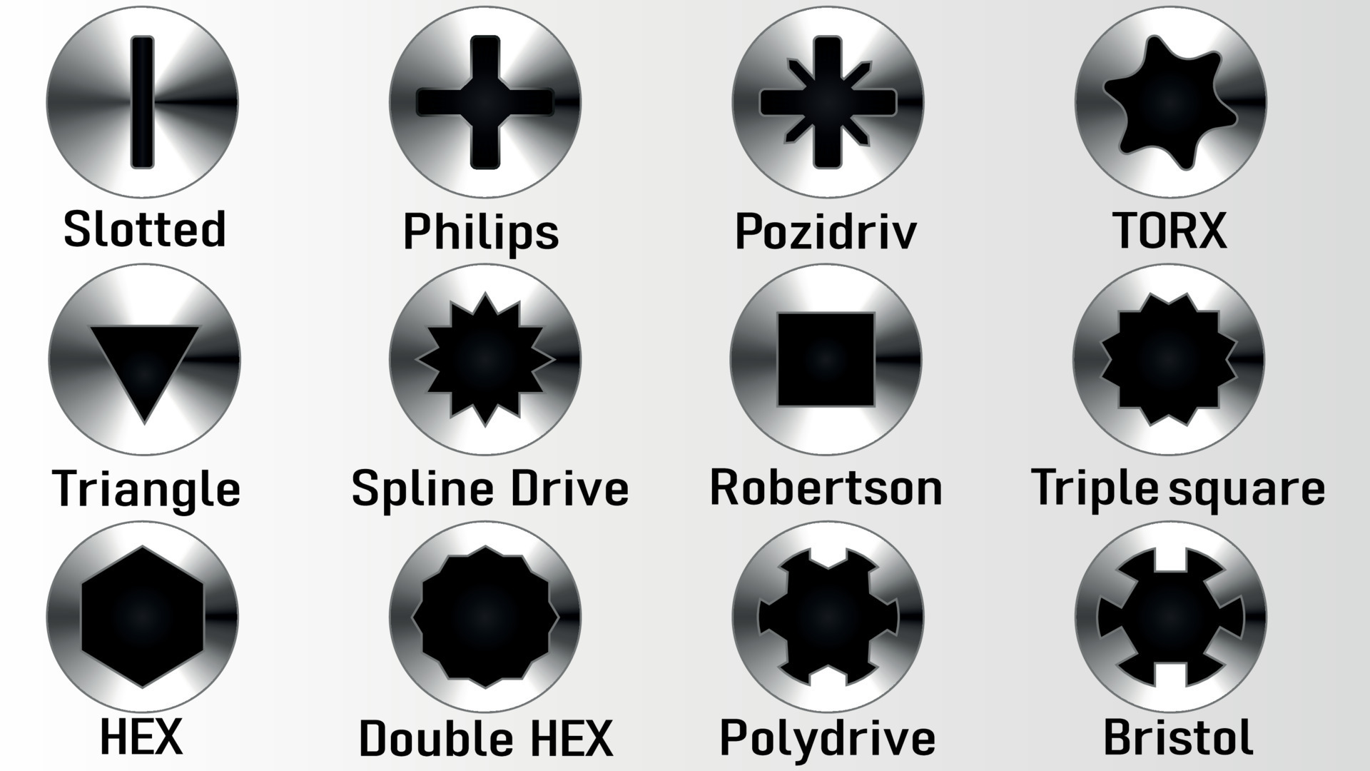 The most popular slots for screwdrivers 22311750 Vector Art at Vecteezy