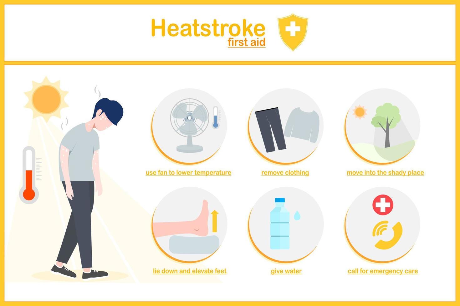 Flat Heatstroke first aid concept flat style. vector