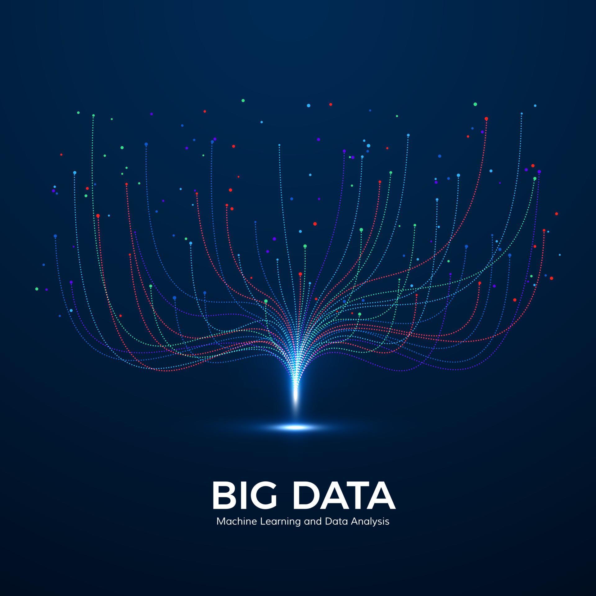 Big Data Machine Learning and Data Analysis. Digital Technology ...