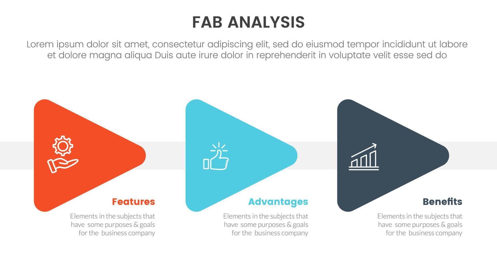 Premium Vector  Aeiou business model framework observation