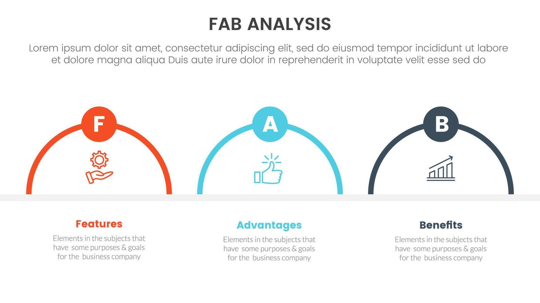 fab business model sales marketing framework infographic 3 point stage template with half circle and dot shape concept for slide presentation vector