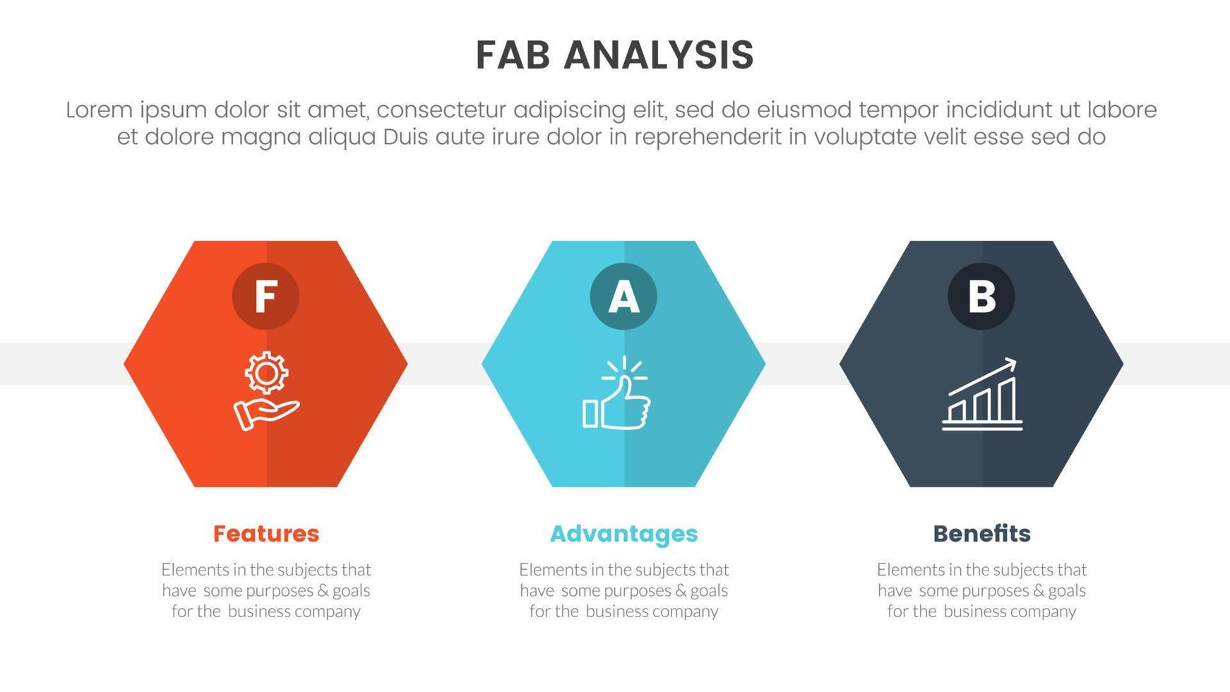 fab business model sales marketing framework infographic 3 point stage template with honeycomb shape concept for slide presentation vector