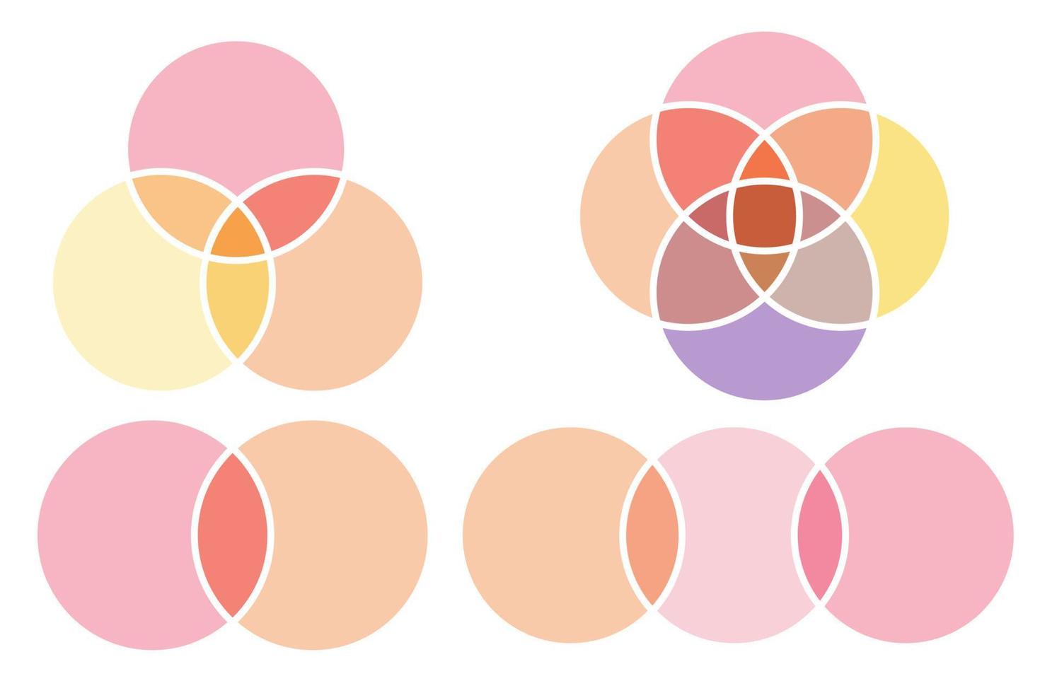 Venn diagram. Circle infographic with intersections and overlap. Chart template with rounds. Mathematic schema for analysis. Vector. vector